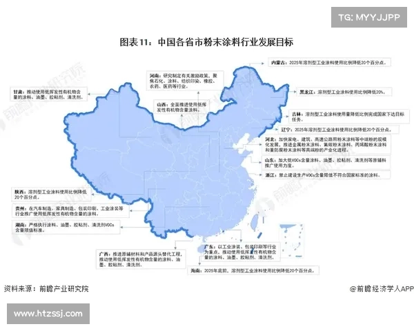 长草区城市发展现状分析及未来规划展望 长草区城市发展现状分析及未来规划展望