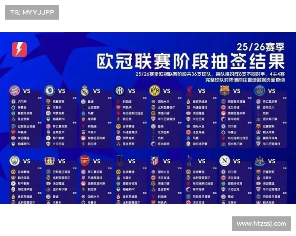 皇马欧冠抽签不利巴萨上签面对巴黎强敌挑战